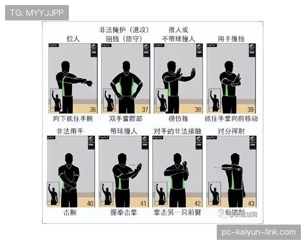 门线判定规则详解：关键判罚标准与裁判执行细节