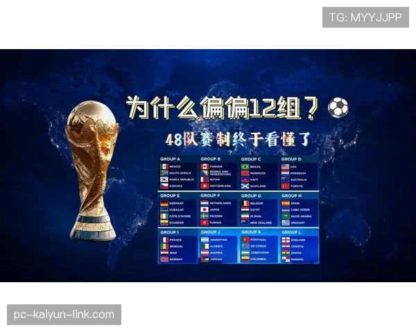 2026世界杯48支球队如何分组，12个小组每组4队规则怎么算
