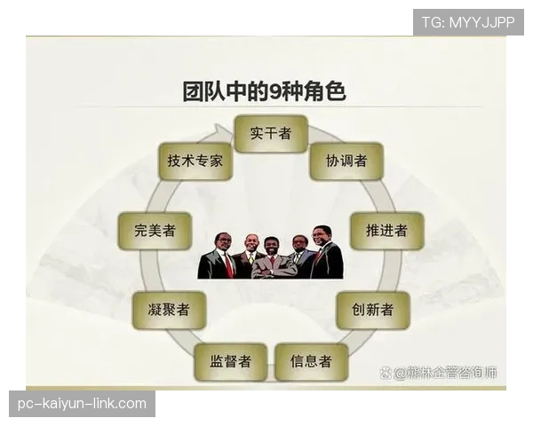 体系驱动下里克尔梅与哈维的组织角色分布差异