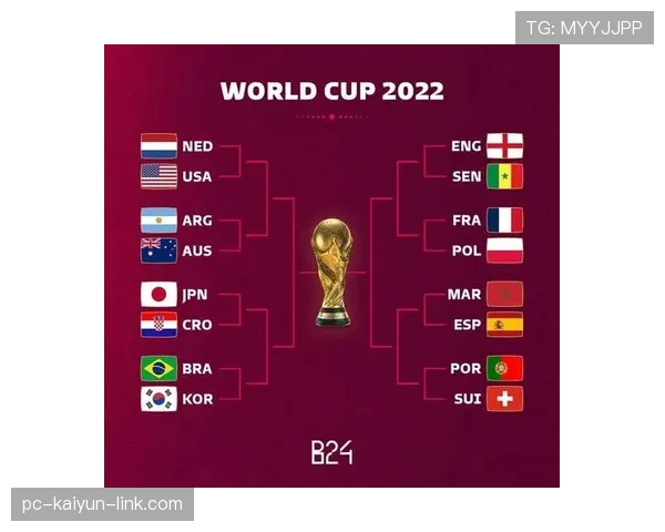 2026美加墨世界杯卡塔尔队赛程分析与晋级前景预测 2026美加墨世界杯卡塔尔队赛程分析与晋级前景预测